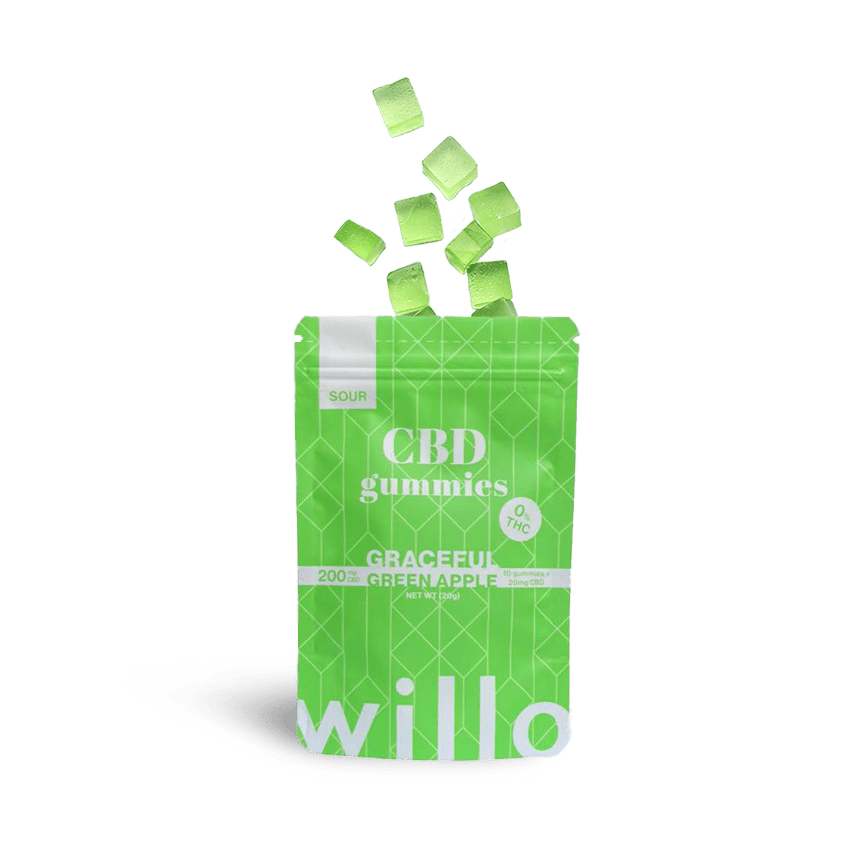 CBD Gummy Green Apple
