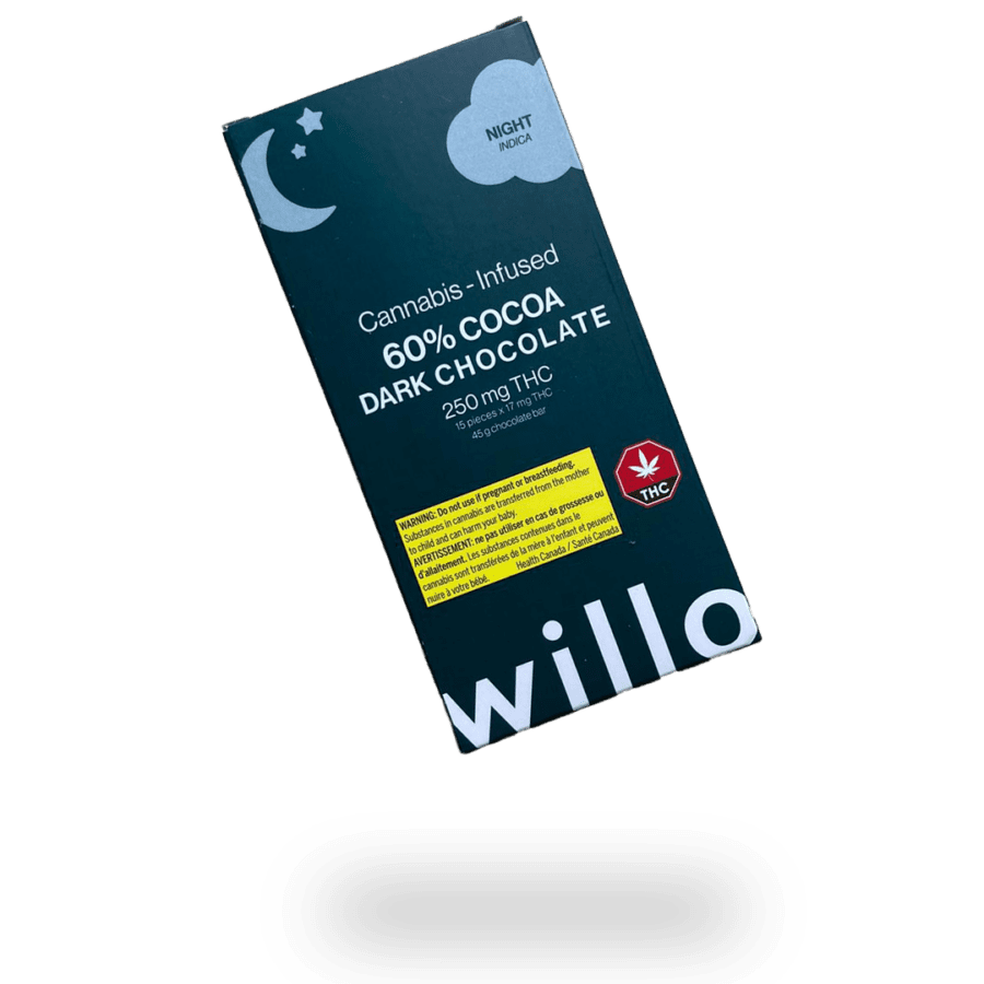 Dark Chocolate