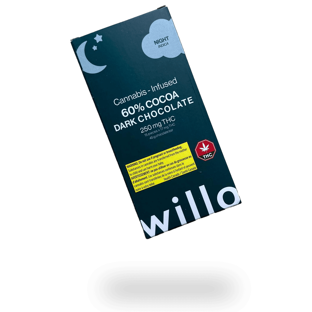 Dark Chocolate
