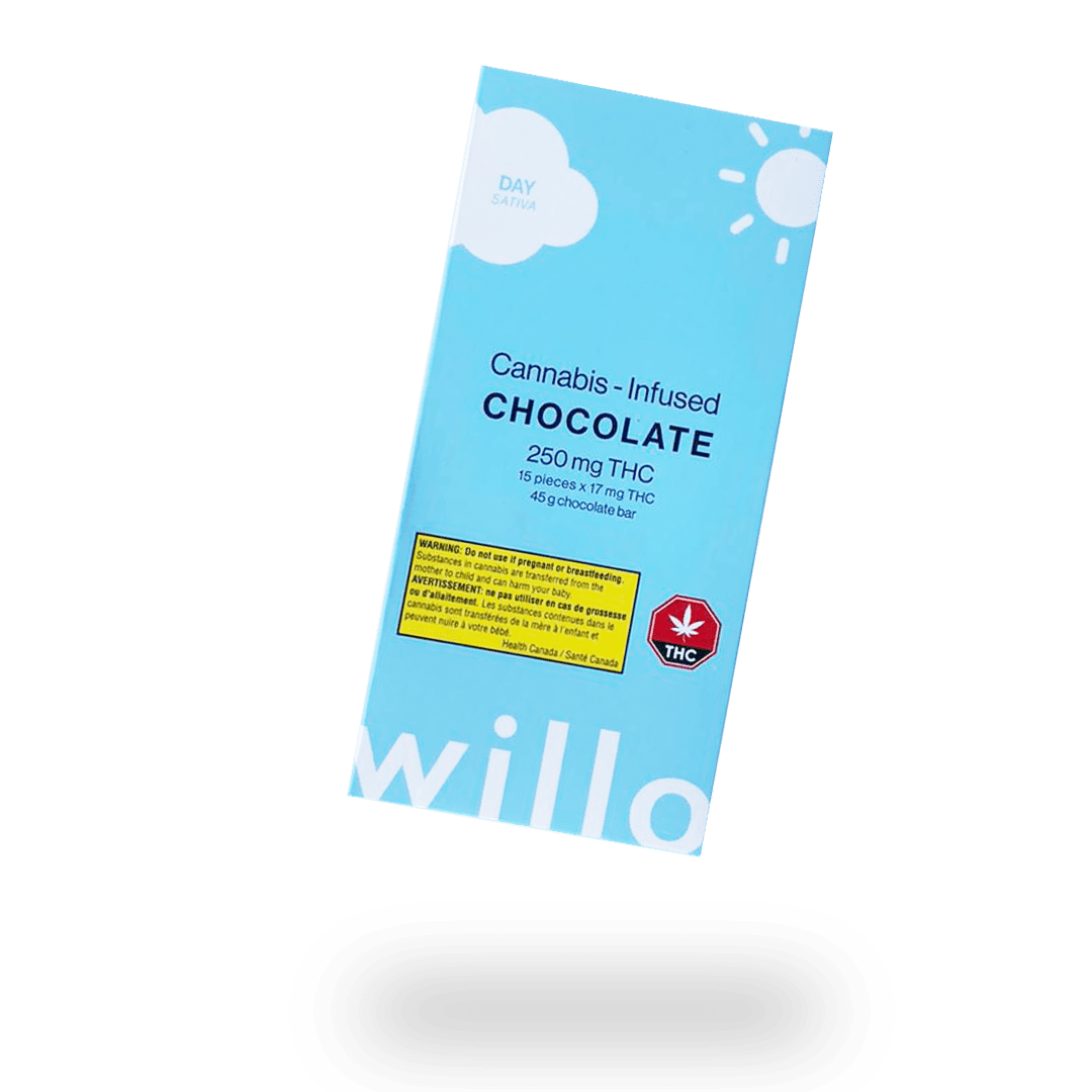 Day Milk Choc copy