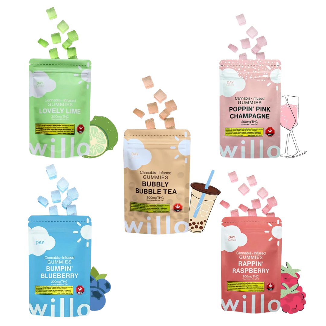 Willo 200mg Gummies Day