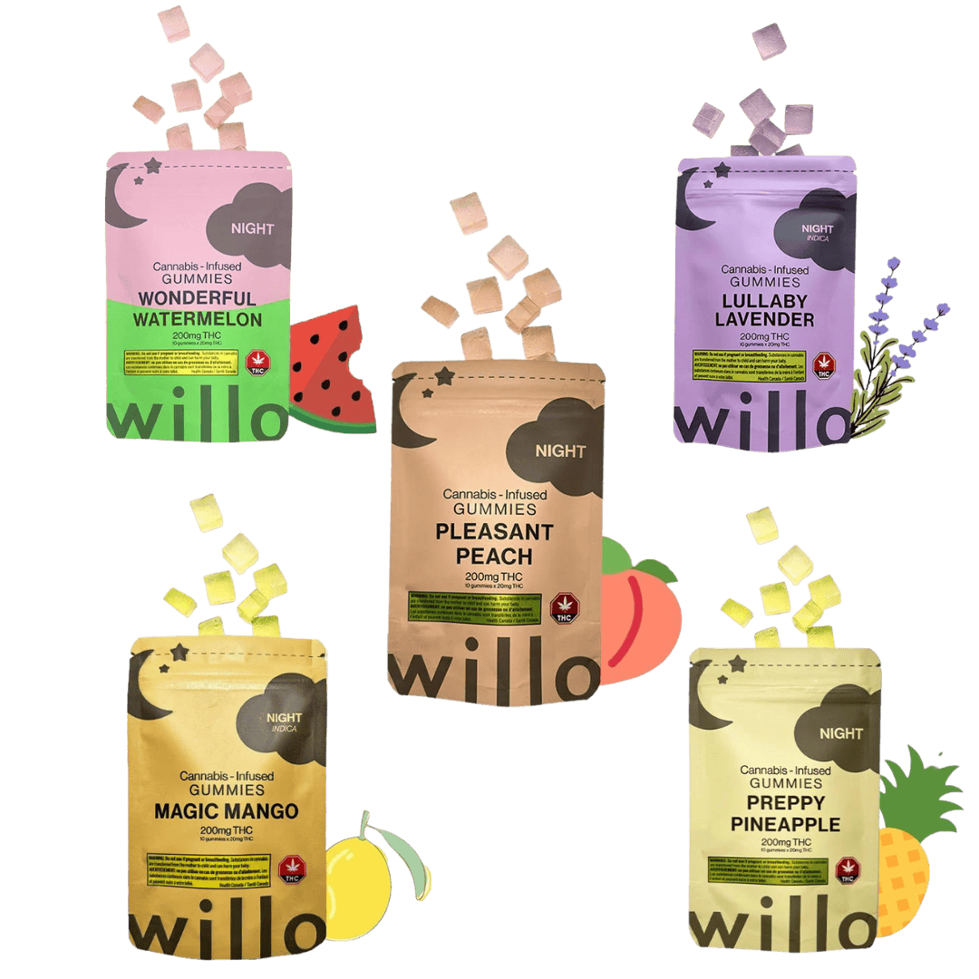 Willo 200mg Gummies Night