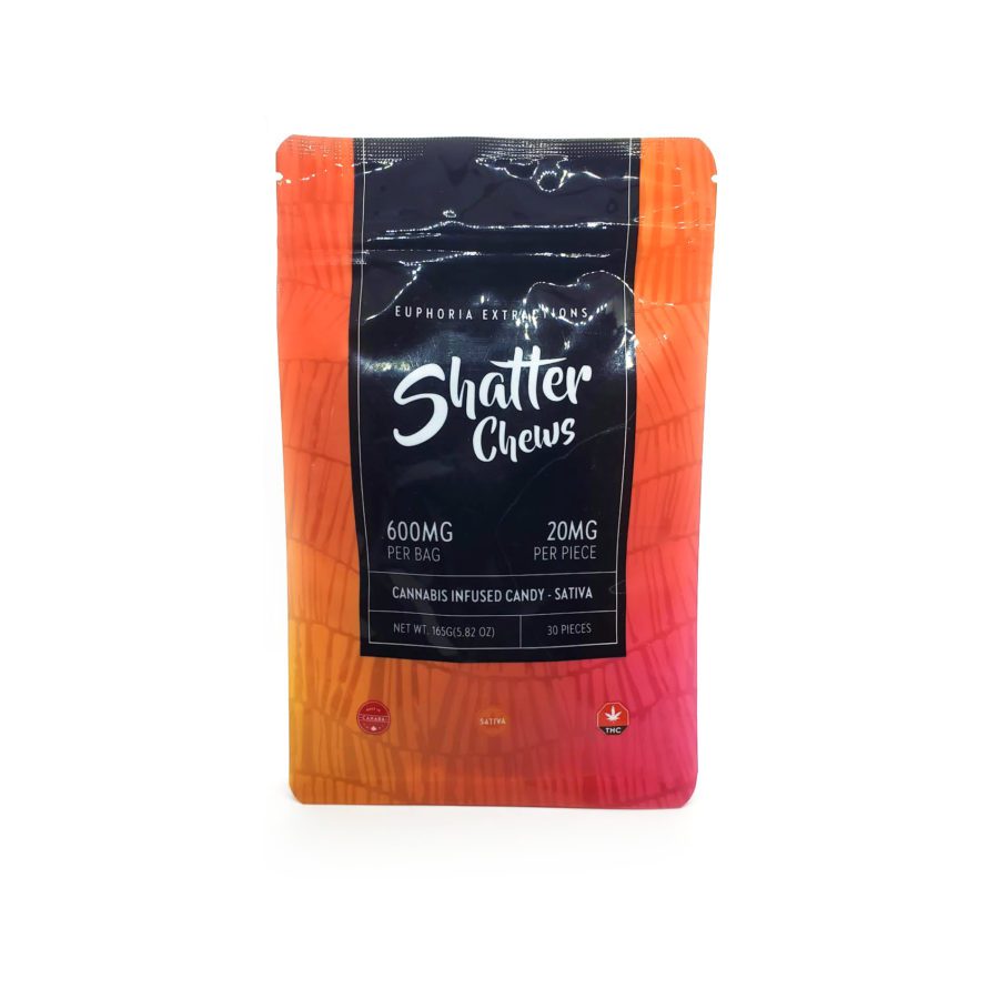 SativaEuphoriaExtractionsGummies600MG