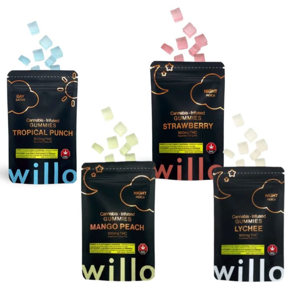 Willogummies-500mg