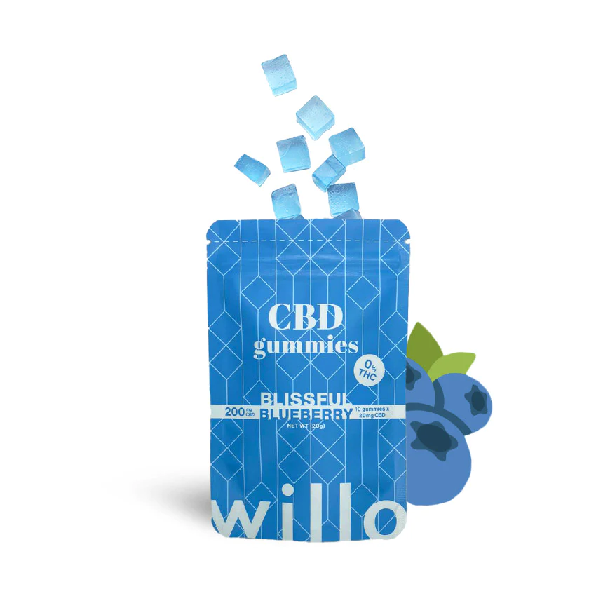 CBDBlueberryGummycopy_1200x
